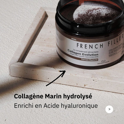 Collagen Evolution